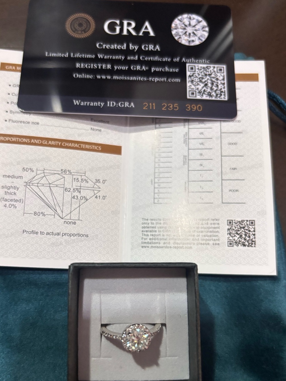 Women’s GRA certified Moissanite Ring in sterling silver